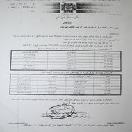 سد شهید عباسپور به عنوان مودی نمونه پیشنهاد شد