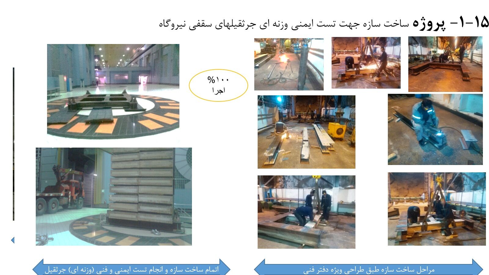 اتمام 15 پروژه ایمنی در سد و نیروگاه کارون 3 