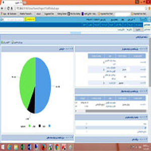 نرم افزار پشتیبانی مکانیزه درخواست کاربران در سد مارون راه اندازی شد