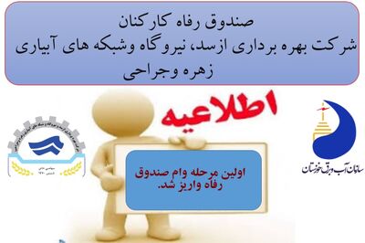                                             اولین مرحله وام صندوق رفاه واریز شد