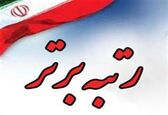 سازمان آب و برق خوزستان برای هشتمین سال متوالی رتبه برتر مهندسی رودخانه کشور را کسب کرد