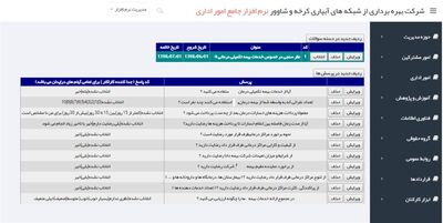 راه اندازی نرم افزار اداری تحت وب، در شرکت بهره برداری از شبکه های آبیاری کرخه وشاوور

